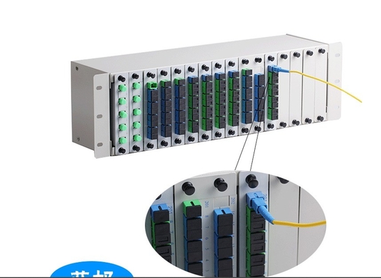 1x2 1x4 1x8 16 слотов оптоволоконный ПЛК LGX Разделитель шасси для 3U 19 &quot;раковины
