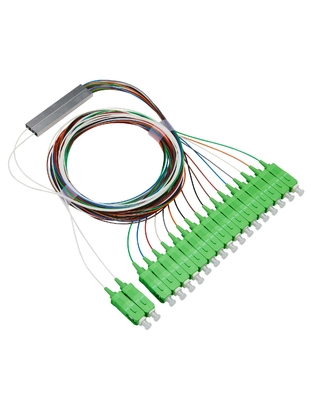 2 8 PLC SC/APC Кассетный тип CMPT для FAT и FTD Температурная стабильность -40-85 C dB 0.5